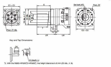 Παροχή ηλεκτρικού ρεύματος φάσης OMRON R88G-HPG20A05750B 400 VAC 3 για τα 400 πρότυπα εισαγωγής VAC