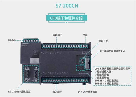 6AV6648-0AE11-3AX0 SIMATIC HMI SMART 1000 SMART PANEL ΕΠΙΧΡΗΜΑΤΙΚΗ ΕΠΙΧΡΗΜΑΤΙΚΗ