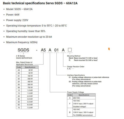 Yaskawa AC Servo Drives SGDS-60A12A Ιαπωνία ολοκαίνουργιο πρωτότυπο