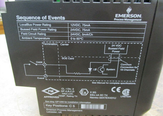 Νέο Emerson KJ3008X1-BA1 Ενότητα τροφοδοσίας ενέργειας ολοκαίνουργια σε κουτί