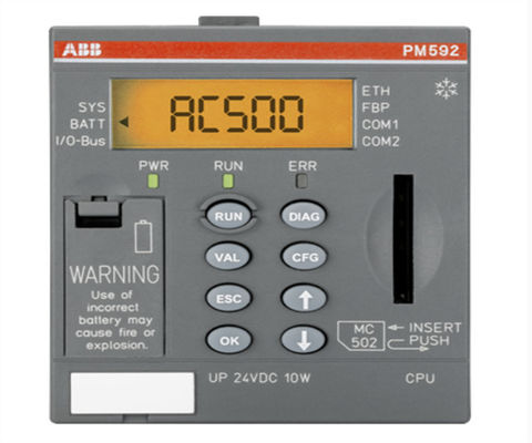 ABB PM592-ETH 1SAP150200R0271 Επαναχούμενη μονάδα τροφοδοσίας