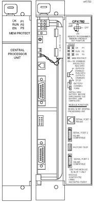 GE FANUC SERIES 90-30 PLC Προγραμματιζόμενος λογικός ελεγκτής IC697CPX782